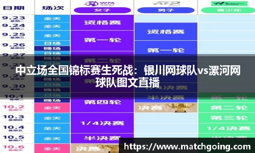 中立场全国锦标赛生死战：银川网球队vs漯河网球队图文直播