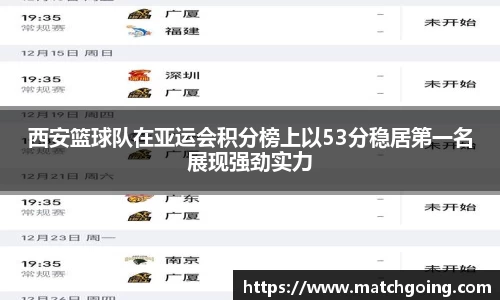 西安篮球队在亚运会积分榜上以53分稳居第一名展现强劲实力