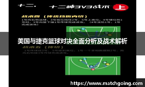 美国与捷克篮球对决全面分析及战术解析